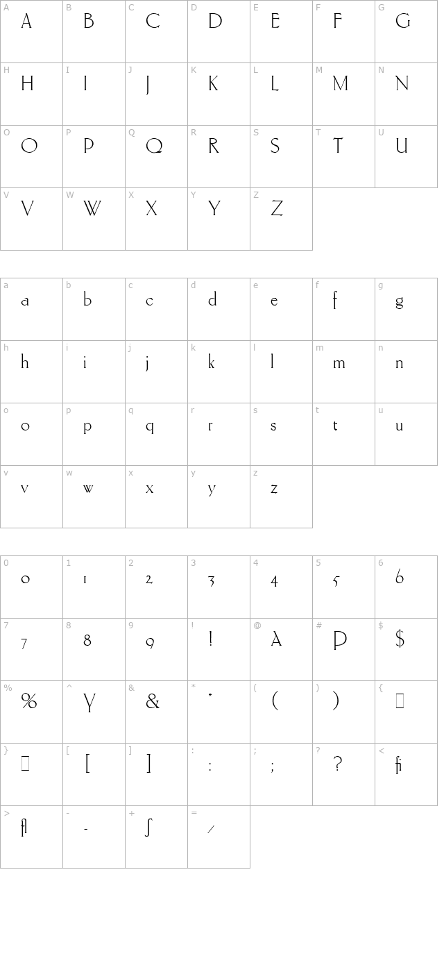 Carlton LET Plain1.0 character map