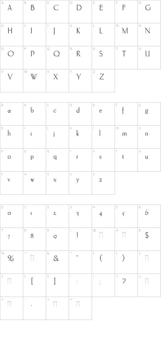 carlton-plain character map