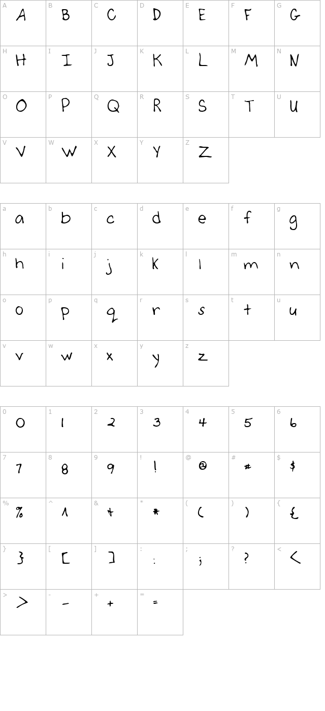 CarlysHand Regular character map