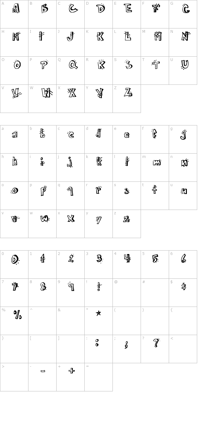 carmen character map