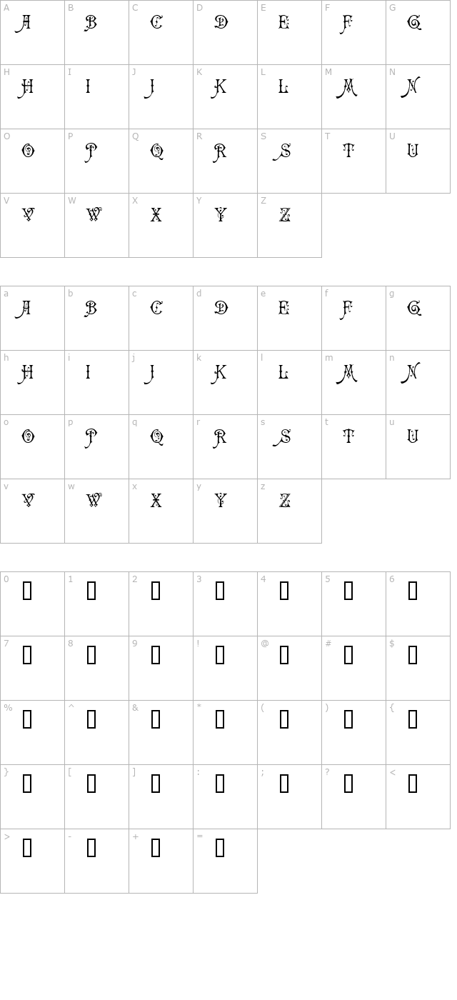 Carmencita character map