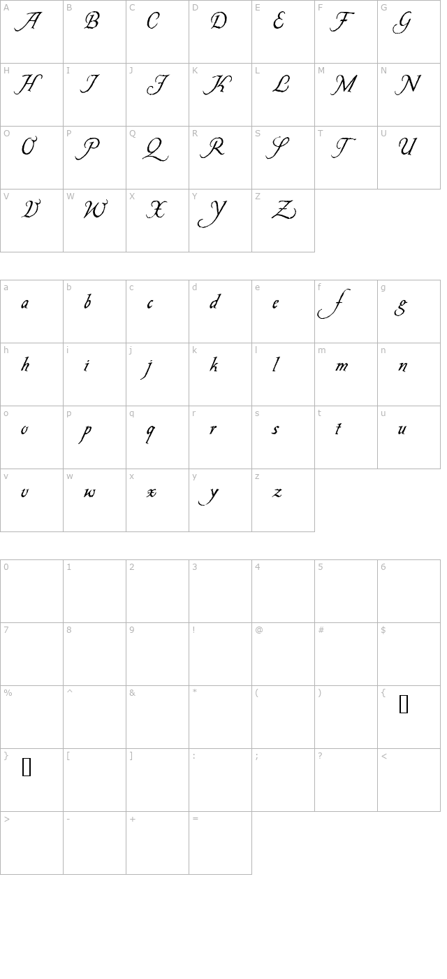 carmilla-demo character map