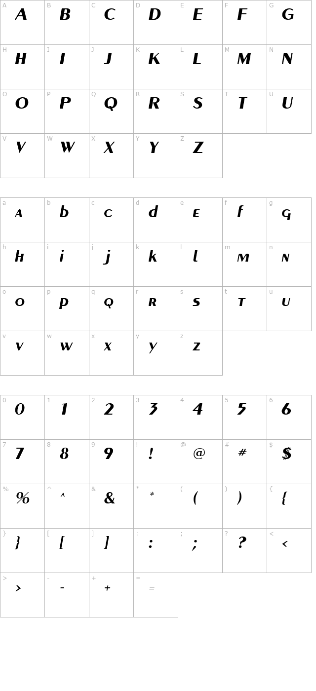 Carnati SSi Bold Italic character map