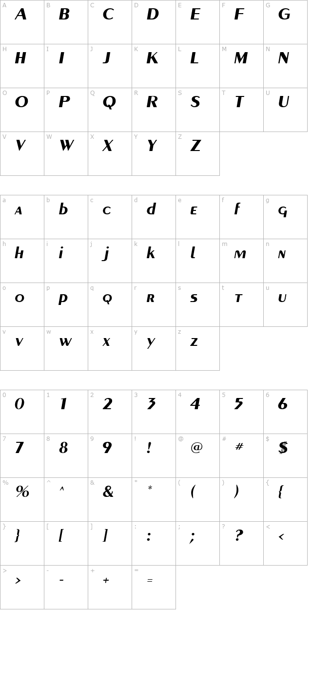 carnati-ssi-bold-italic character map