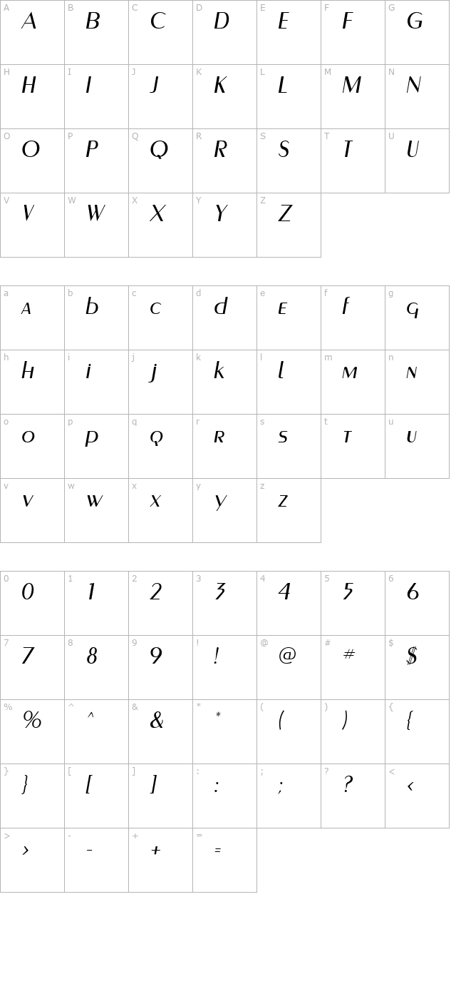 carnati-ssi-italic character map