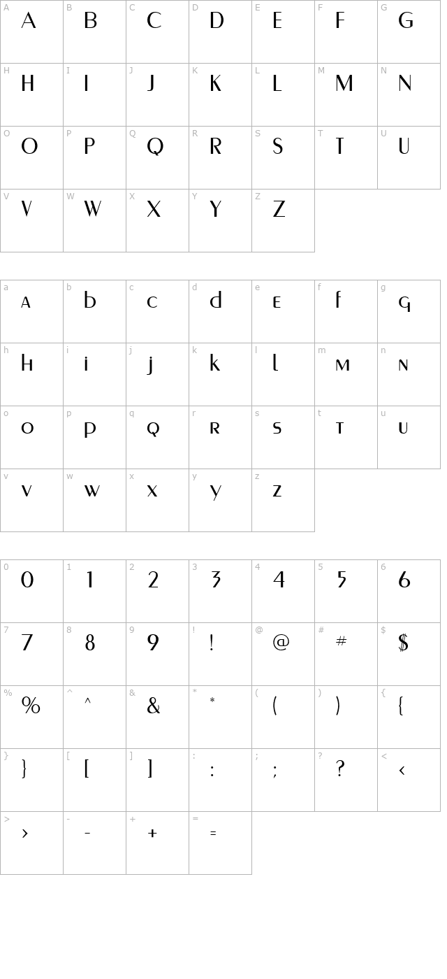 Carnati SSi character map