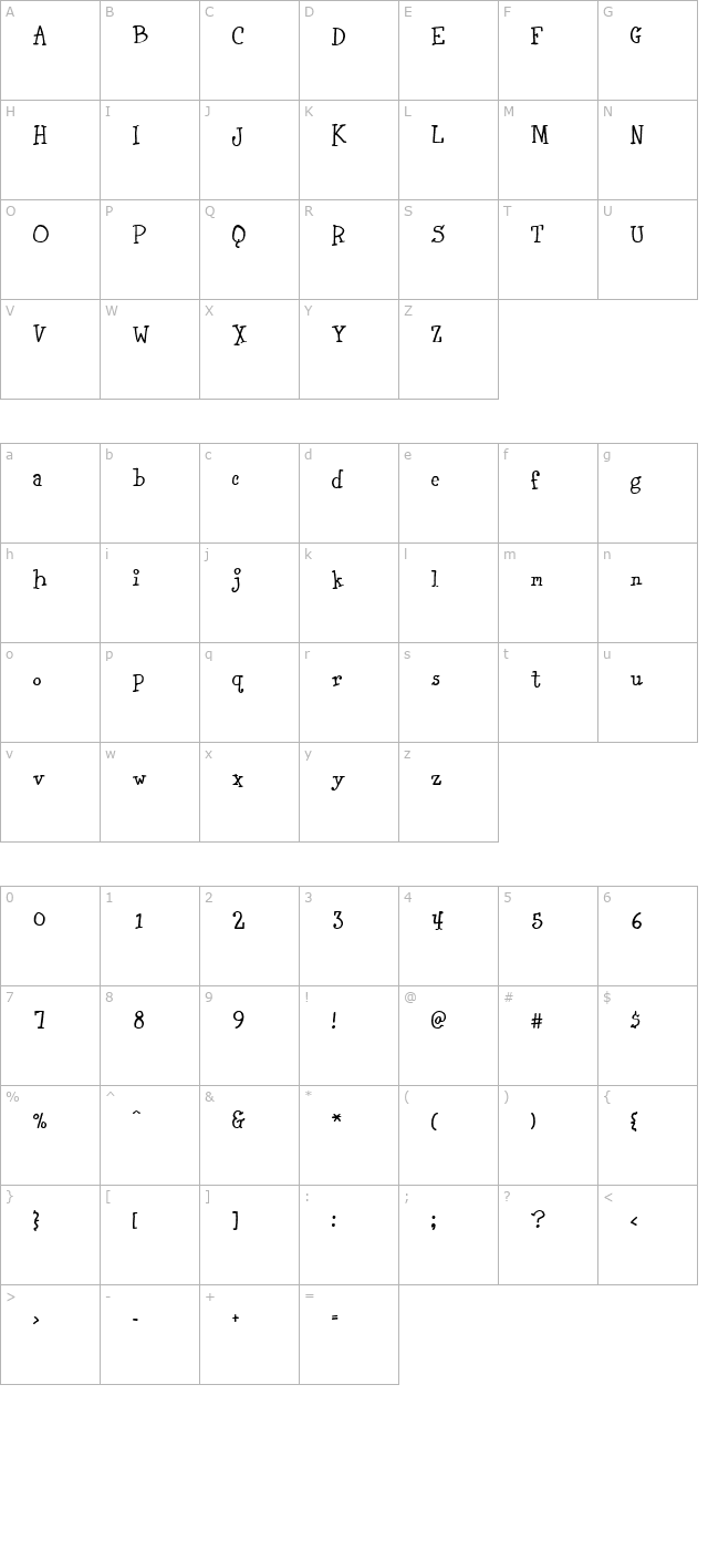 Carnation character map