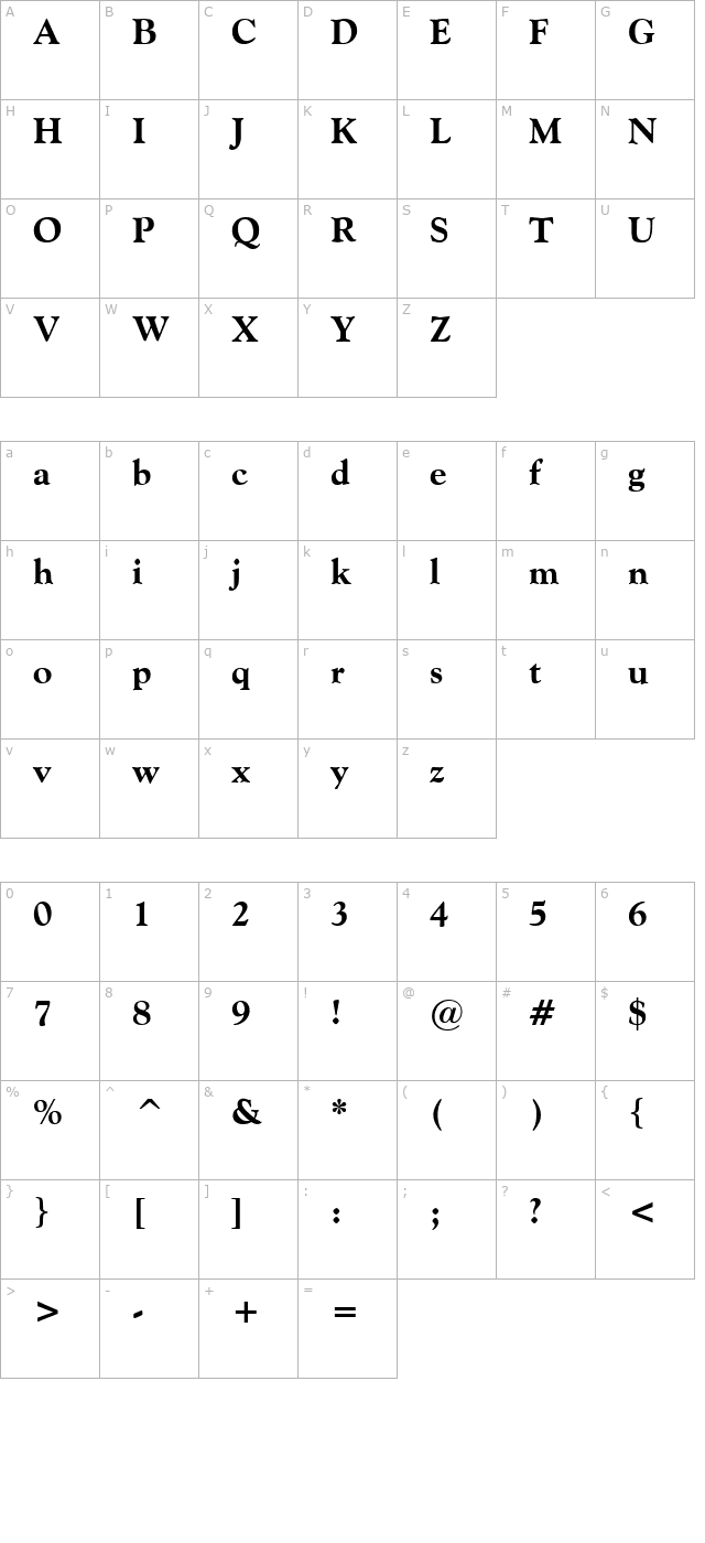 Carnegie Bold character map