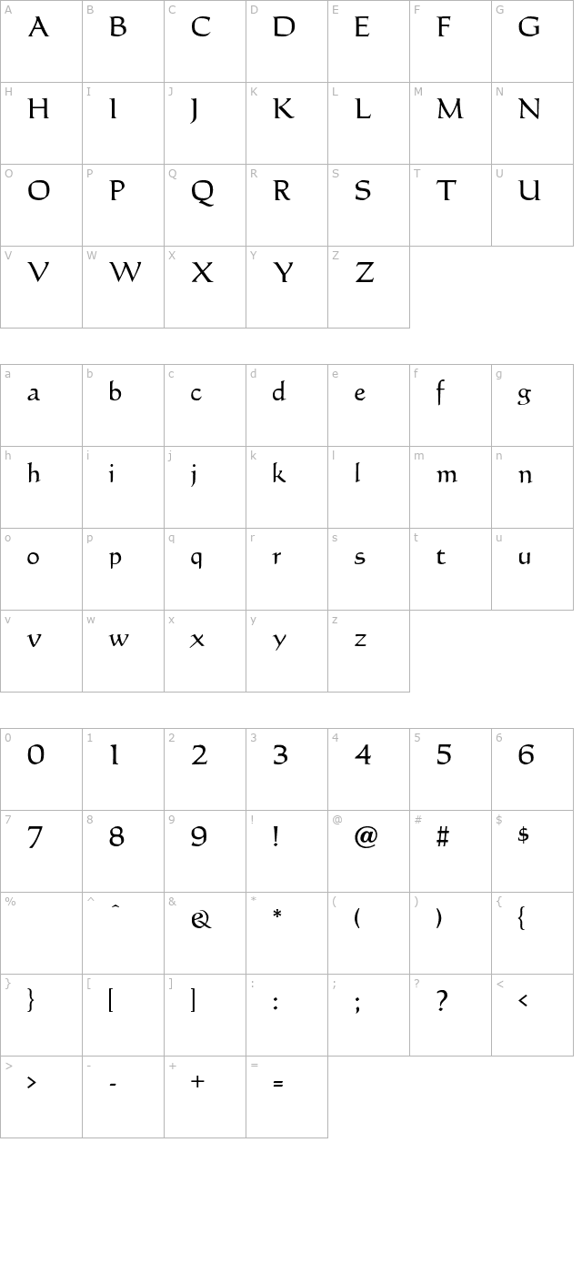 carnet-regular character map