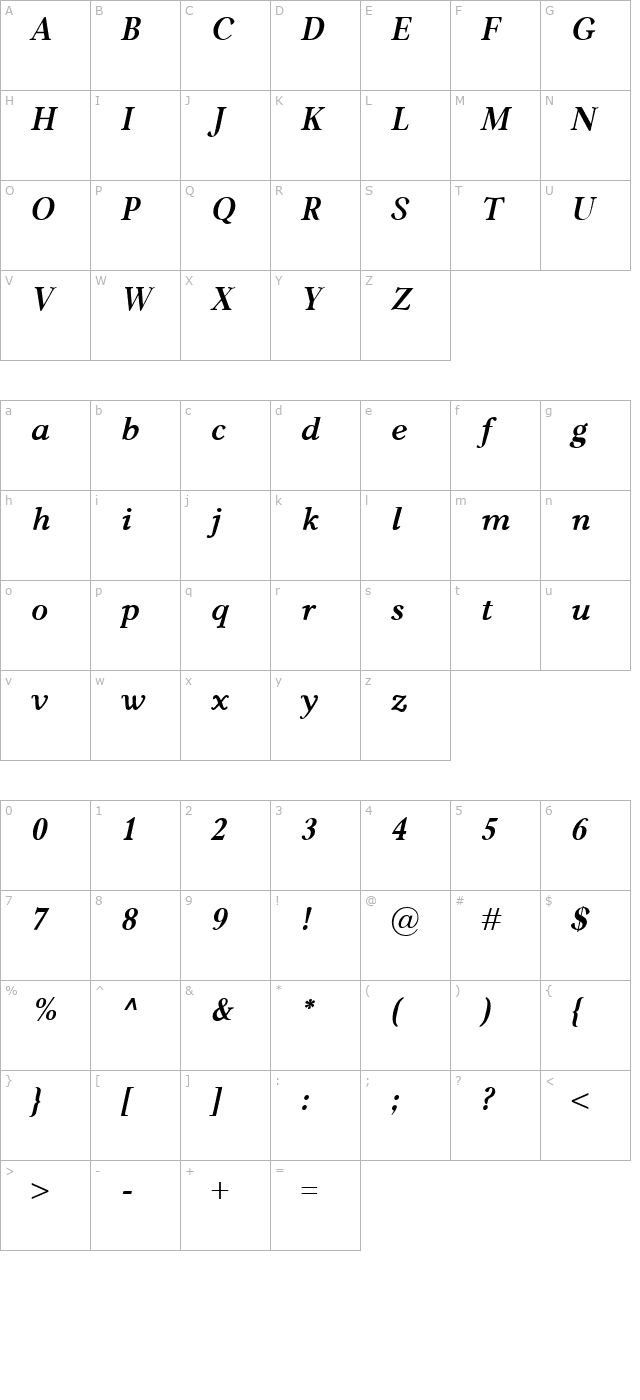 Carniola BoldItalic character map