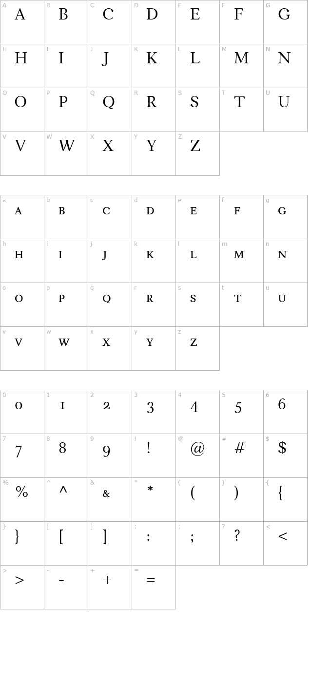 carniola-smallcaps character map