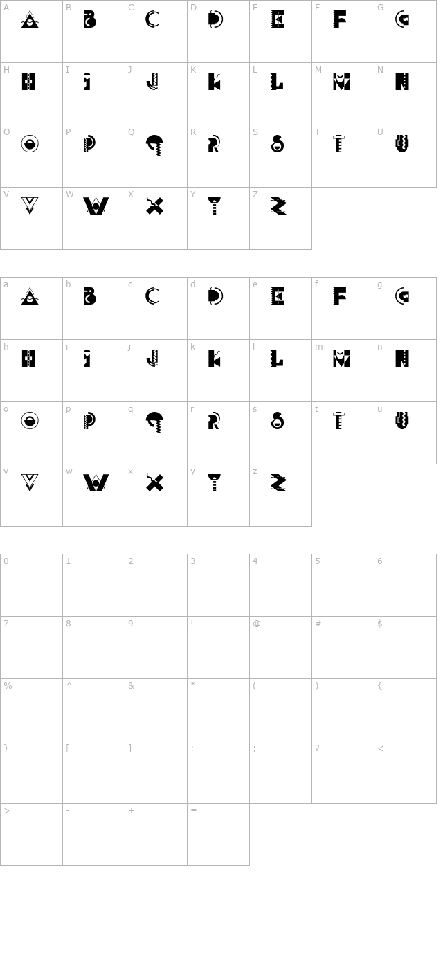 carnivale character map