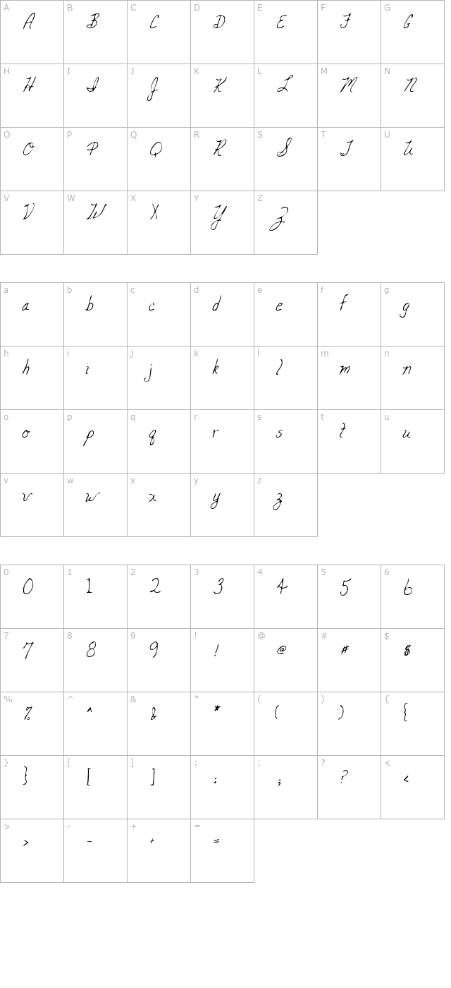 carolineshand character map