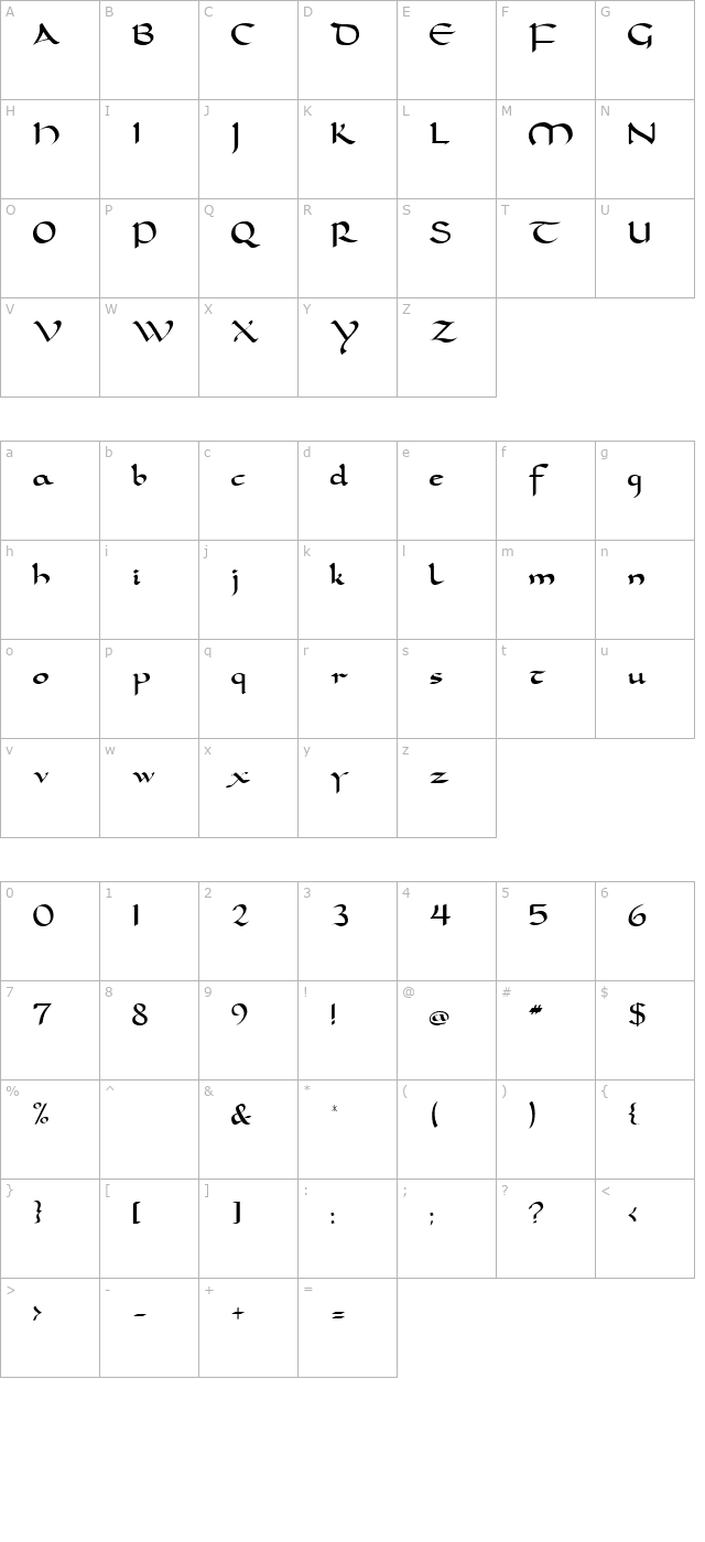 Carolingia character map