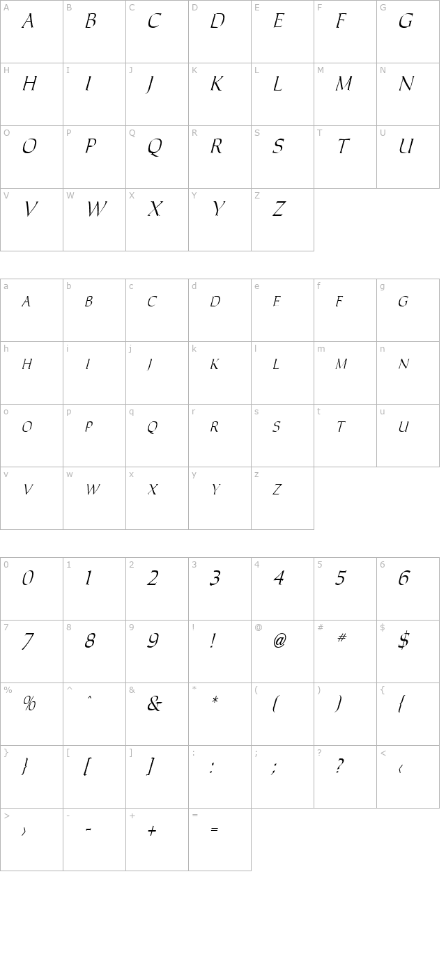 Carolus Italic character map