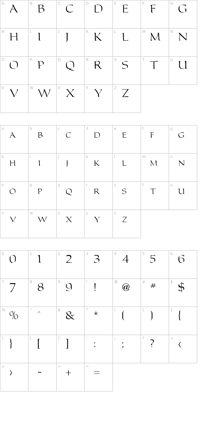 Carolus Roman Regular character map