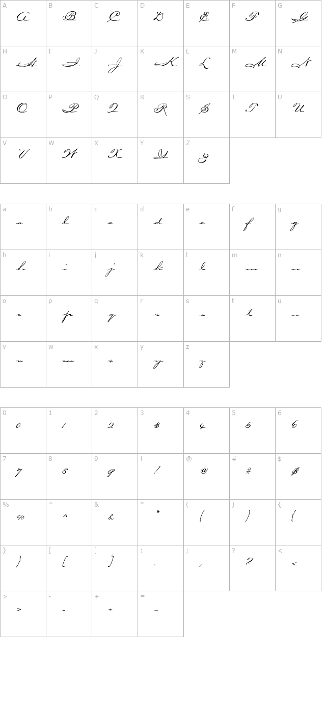 carpenter-icg character map