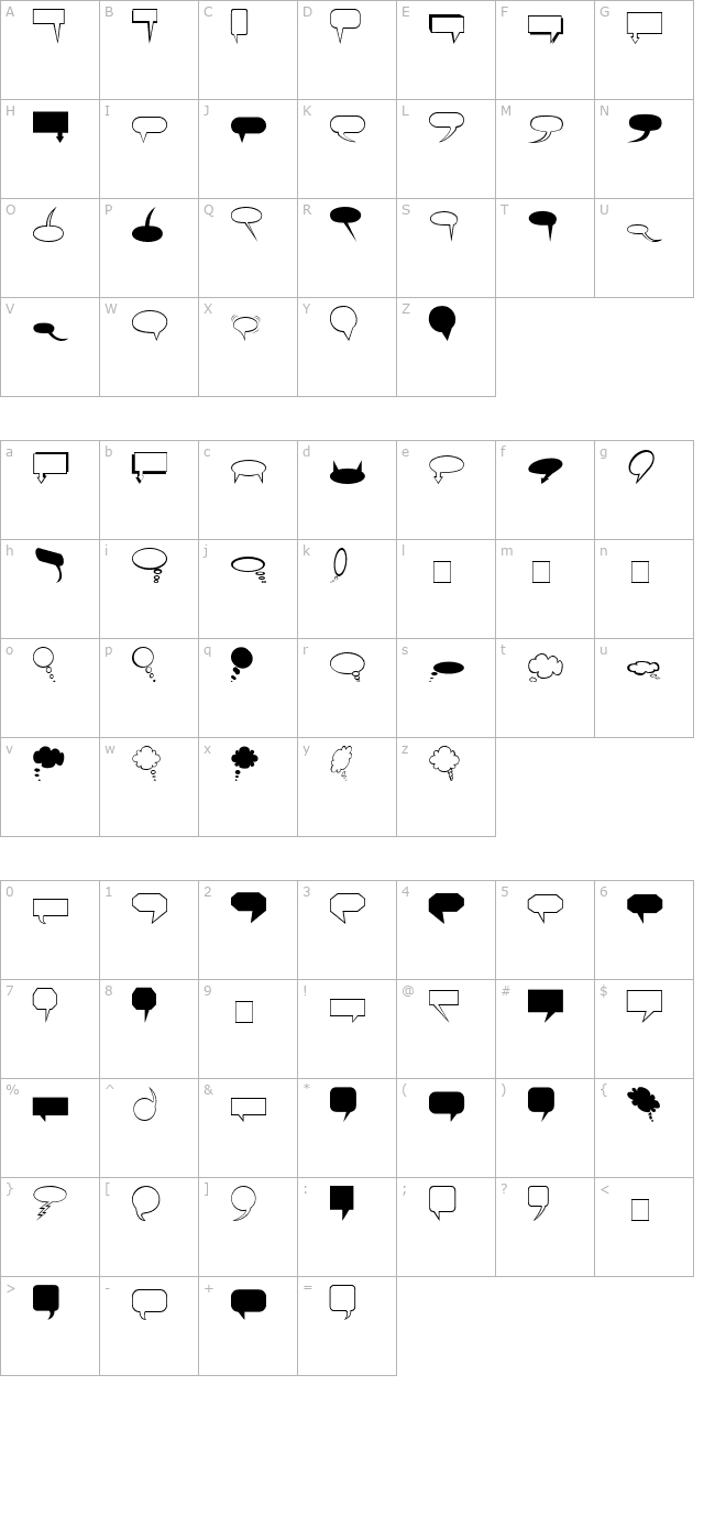 Carr Balloons character map