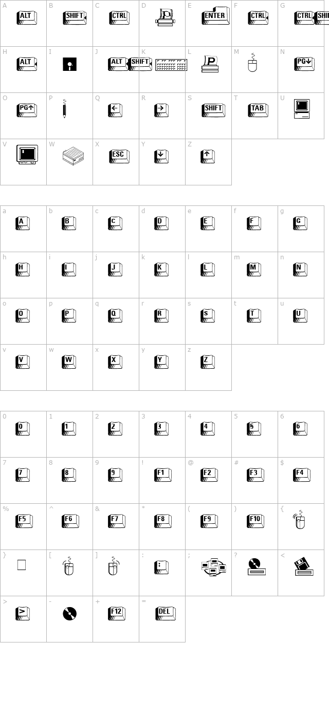 Carr Keys character map