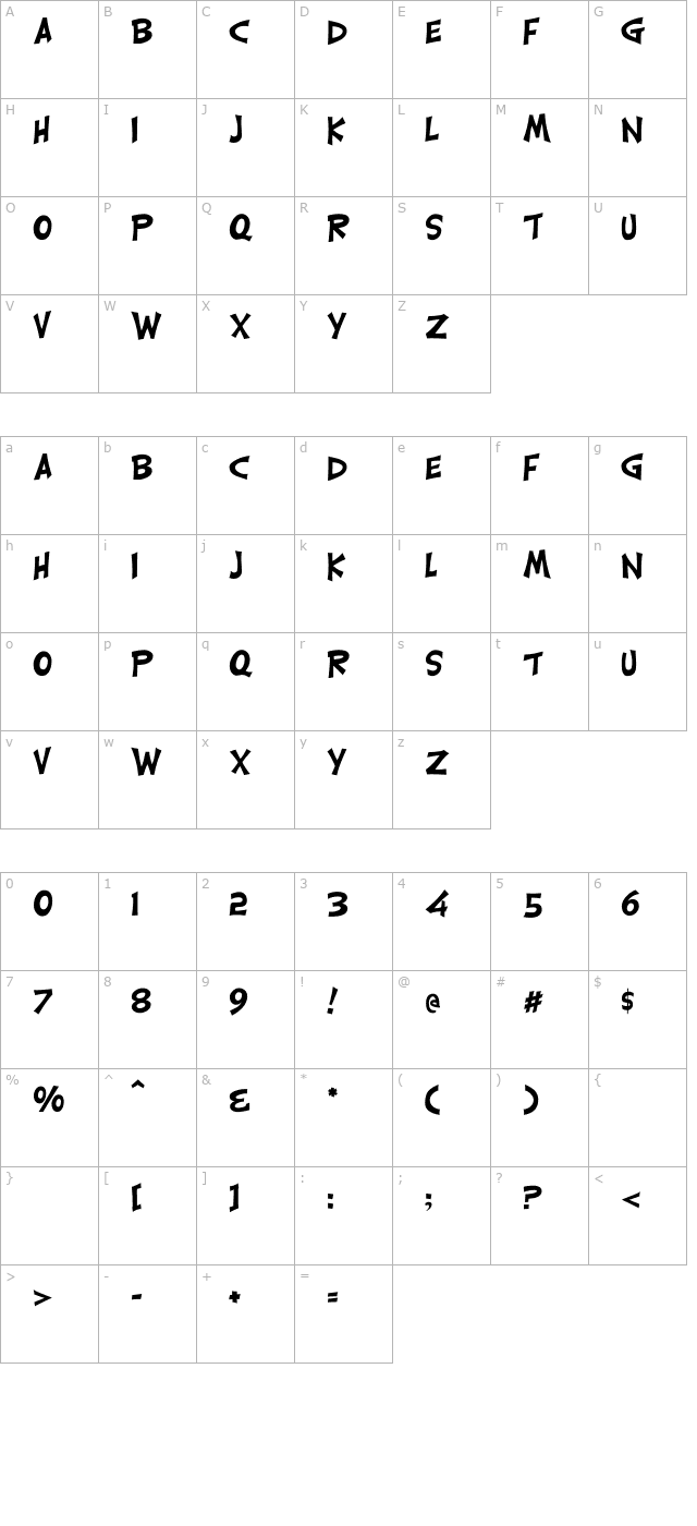 CarrickGroovy character map