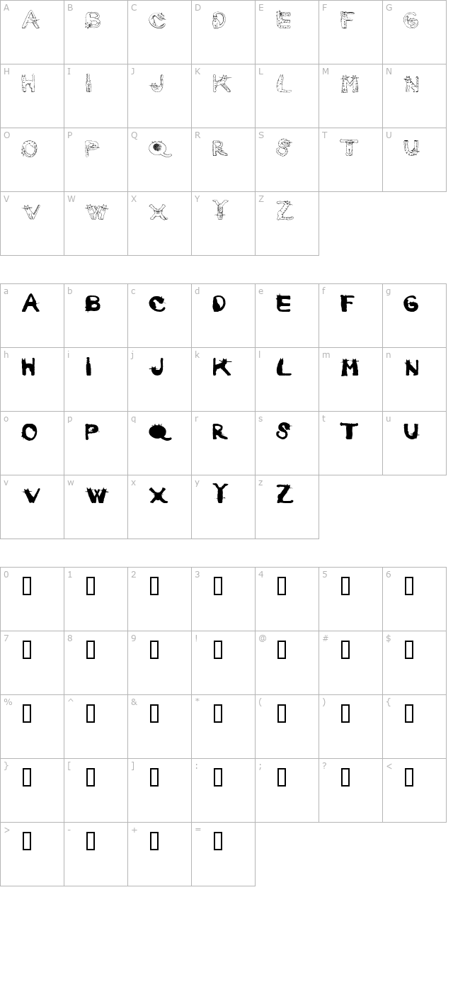 carriecattsh character map