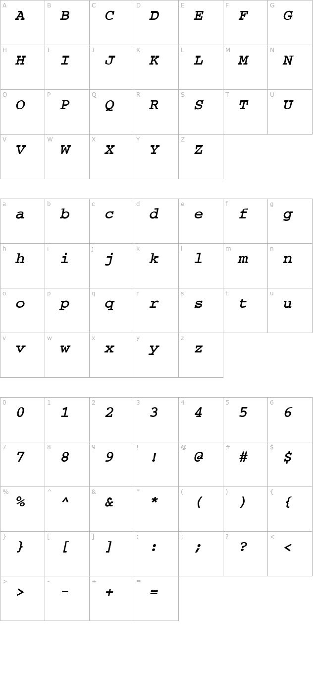 carrier-bold-oblique character map