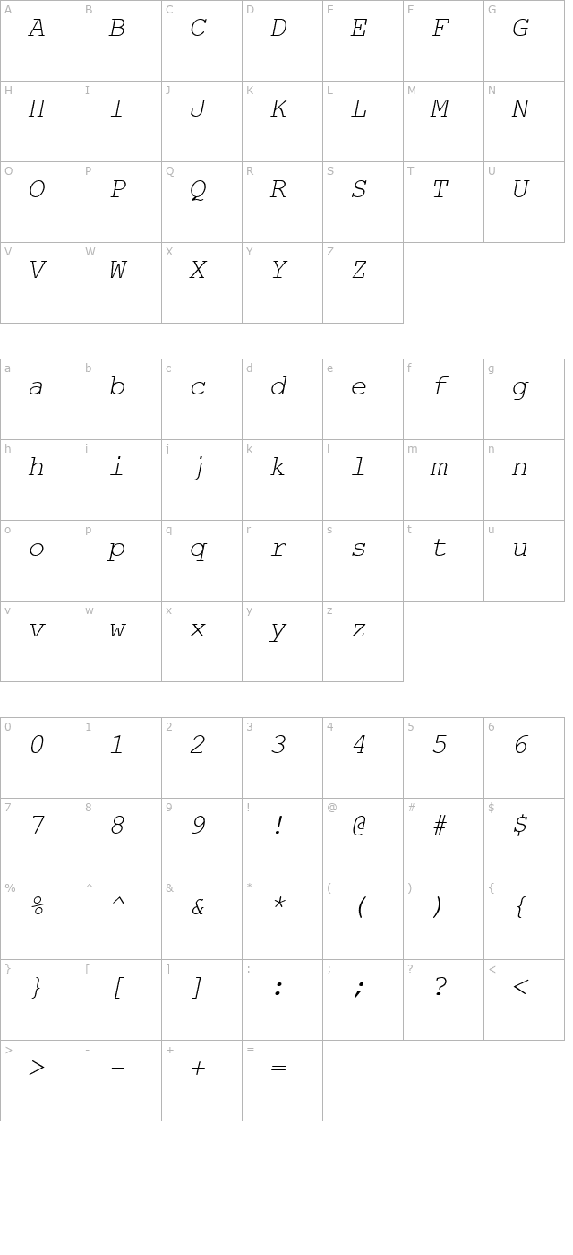 Carrier Italic Italic character map