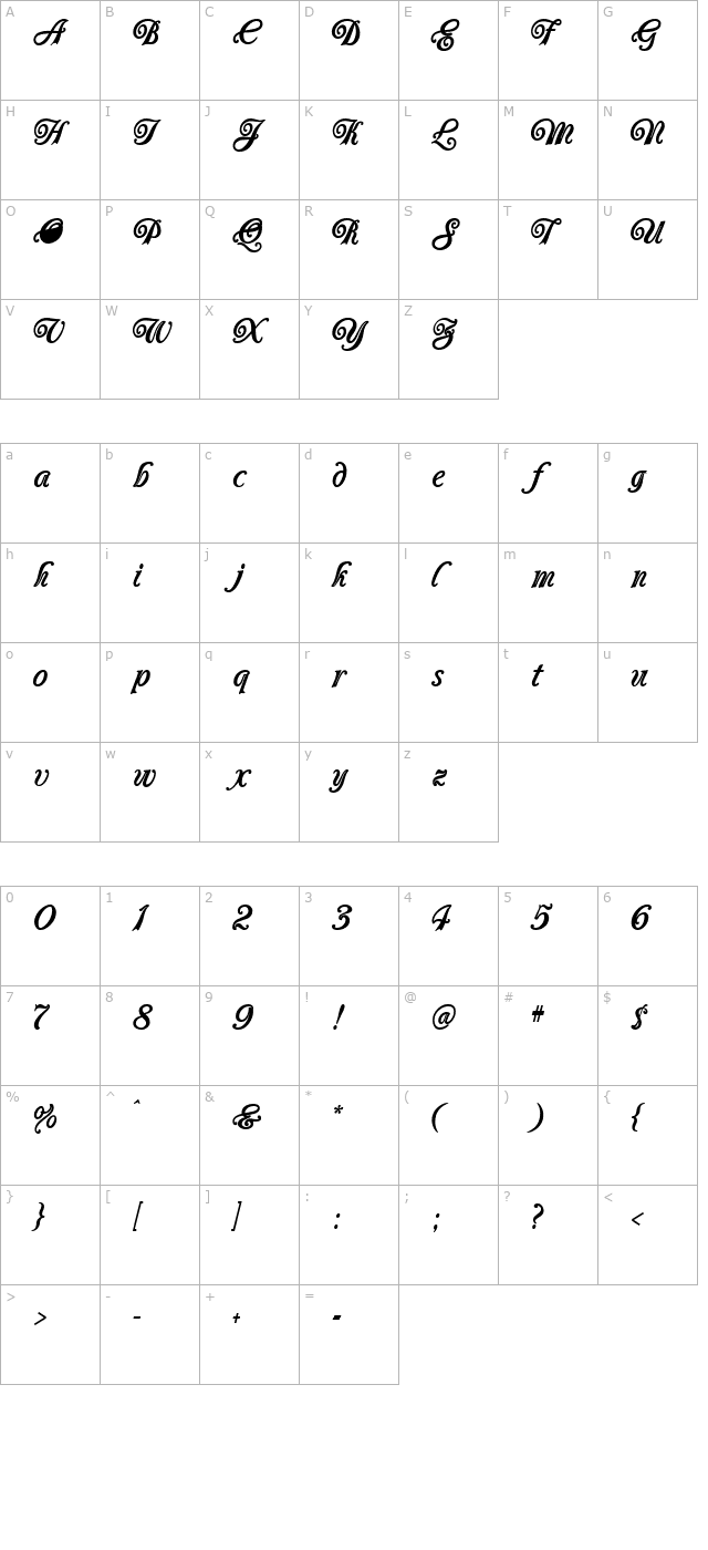 carrington character map