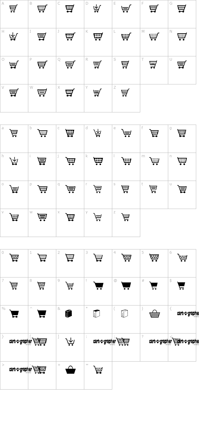 cart o grapher character map