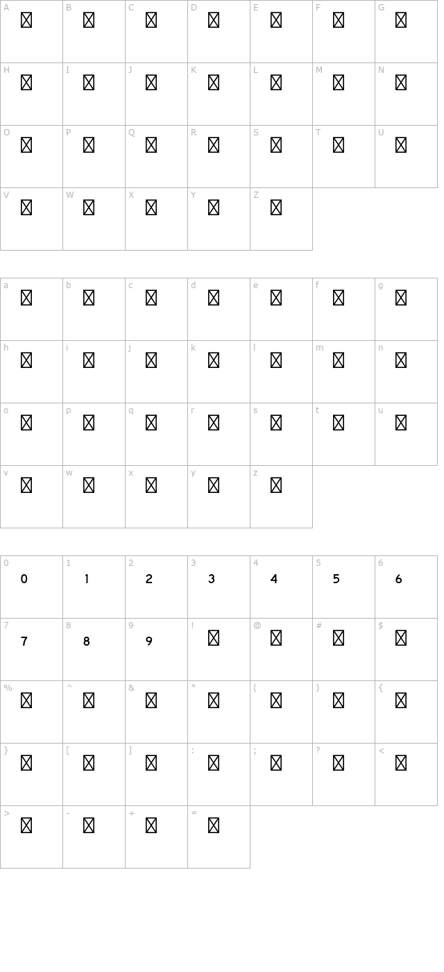 cartastd character map