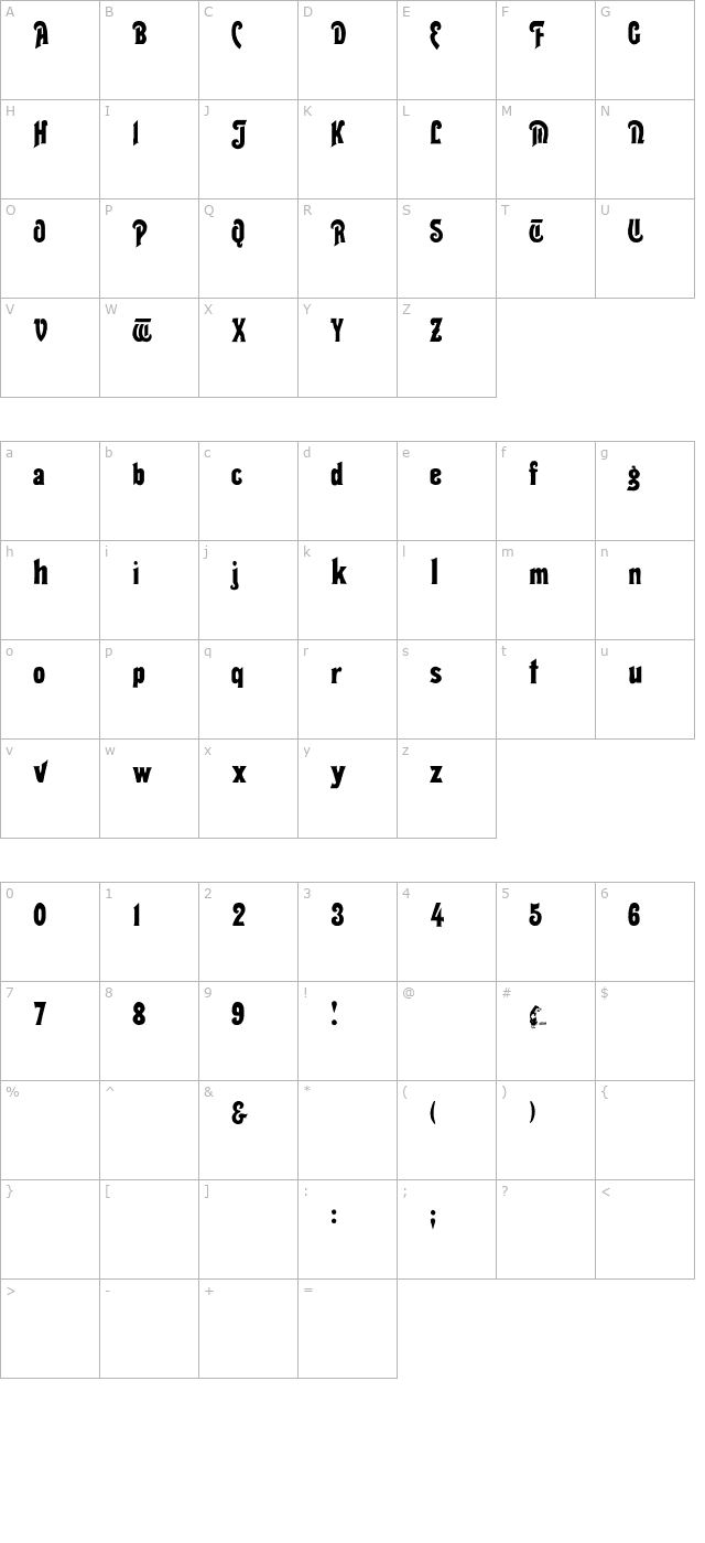 Carter character map