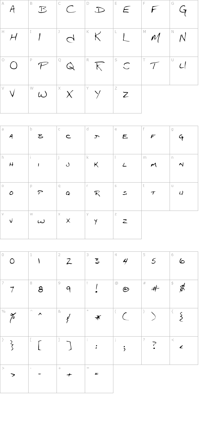 CartersHand Regular character map