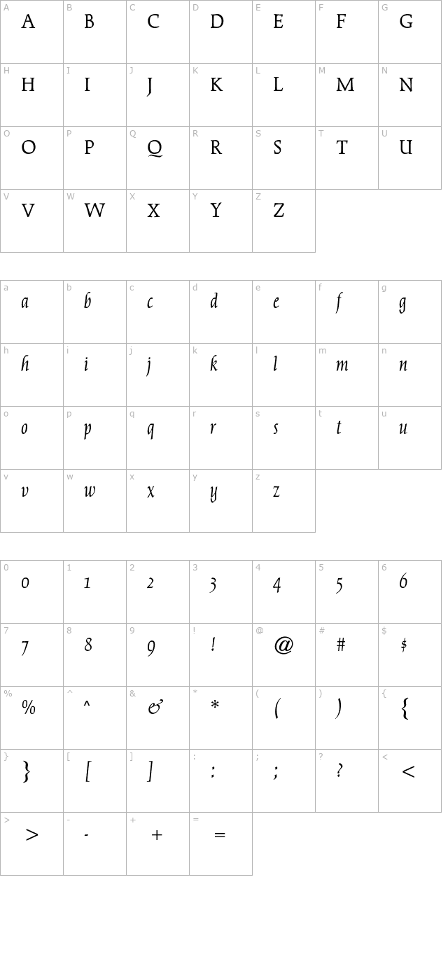 cartier-cg-italic character map