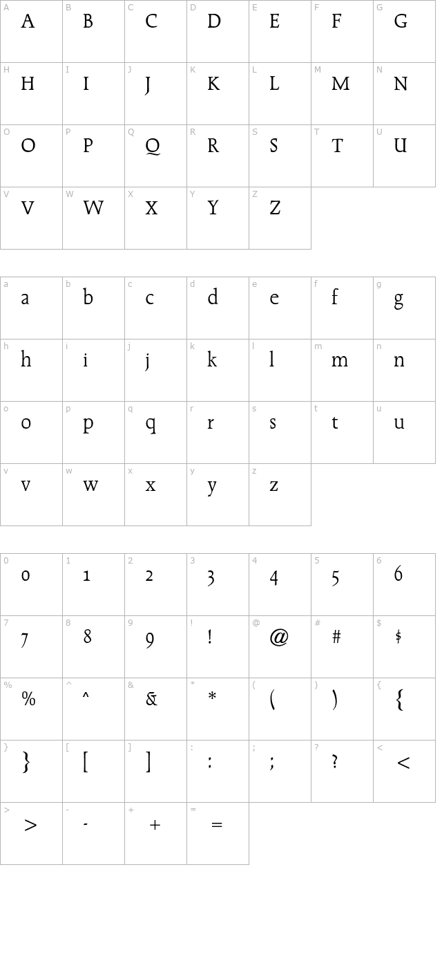 cartier-cg character map