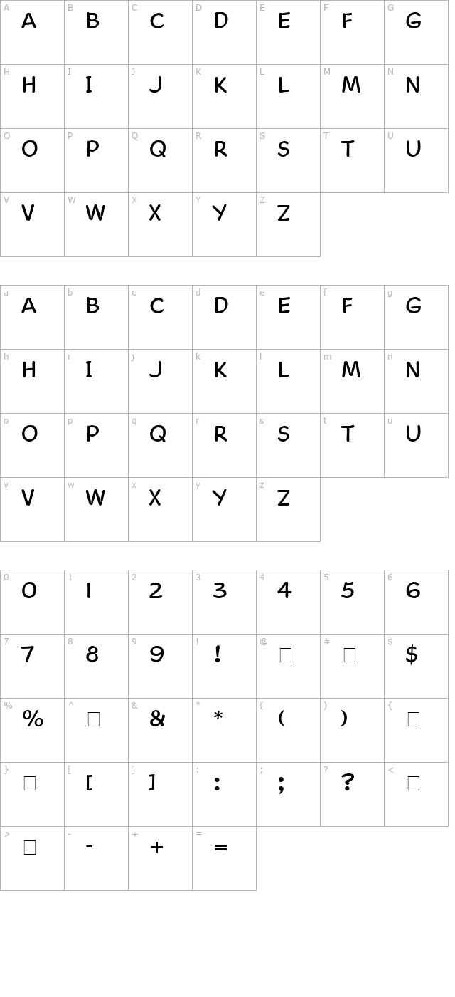 cartoon-script character map