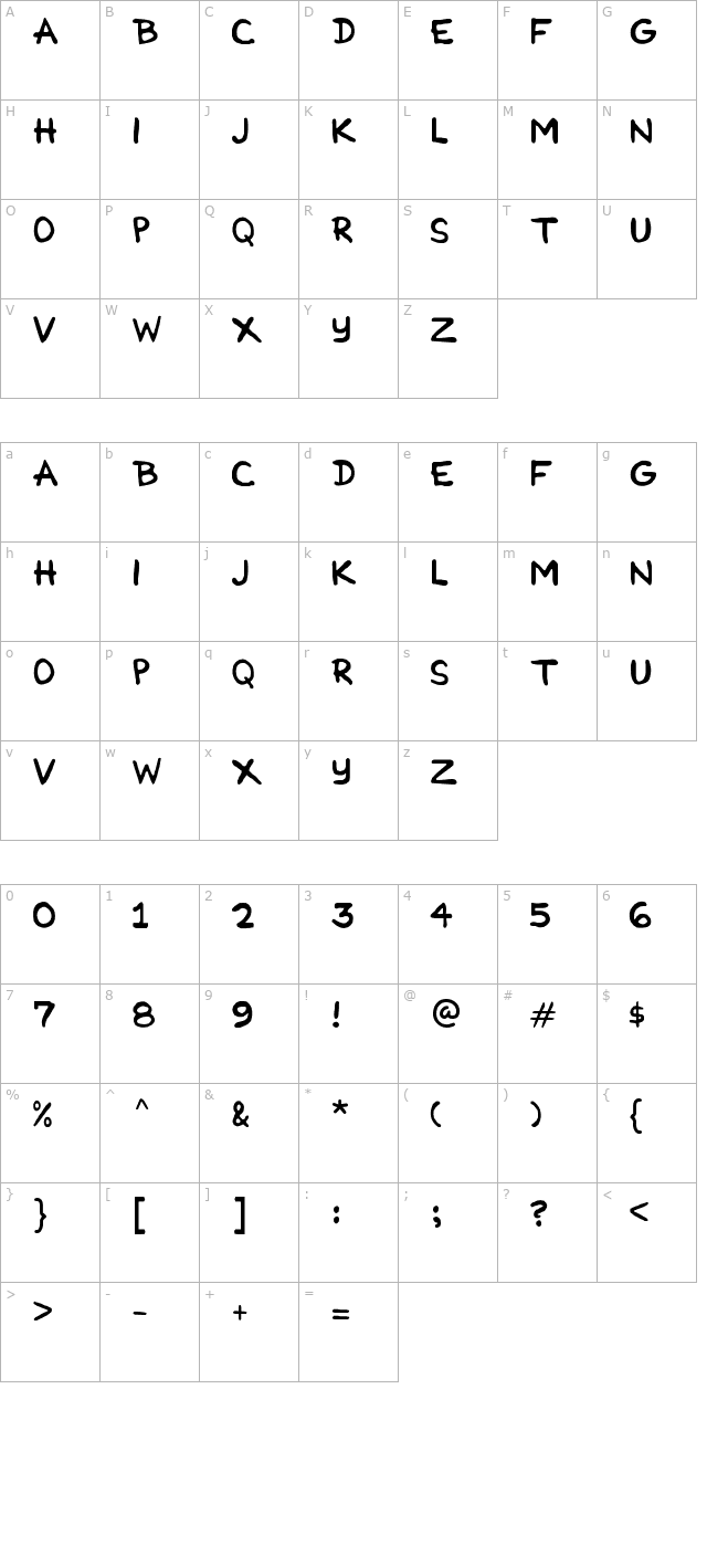 Cartoonist Simple character map