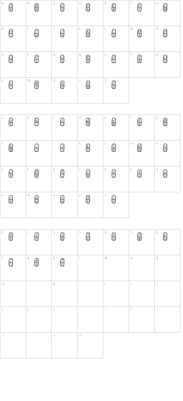 cartouche character map