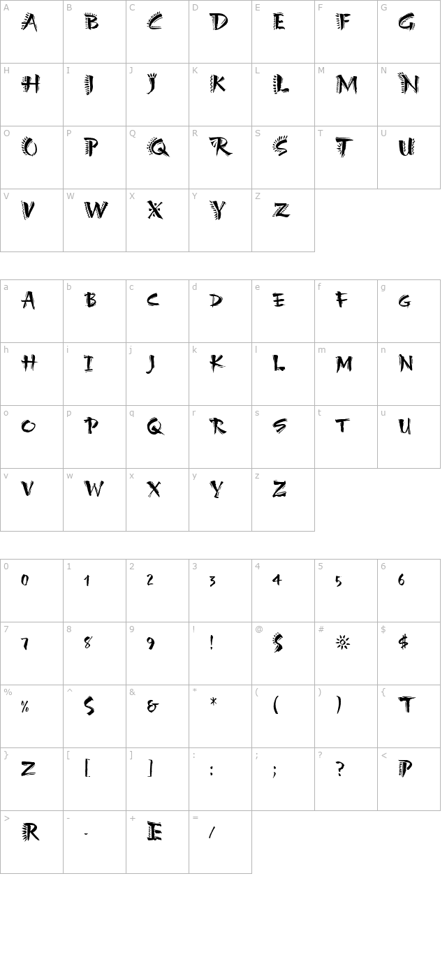 Carumba Hot Caps LET Plain1.0 character map