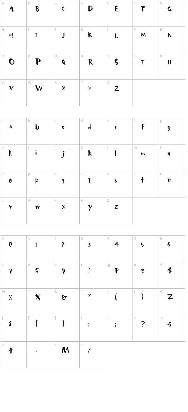 Carumba LET Plain1.0 character map