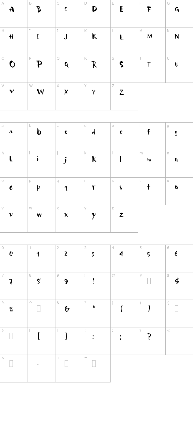 carumbaplain character map