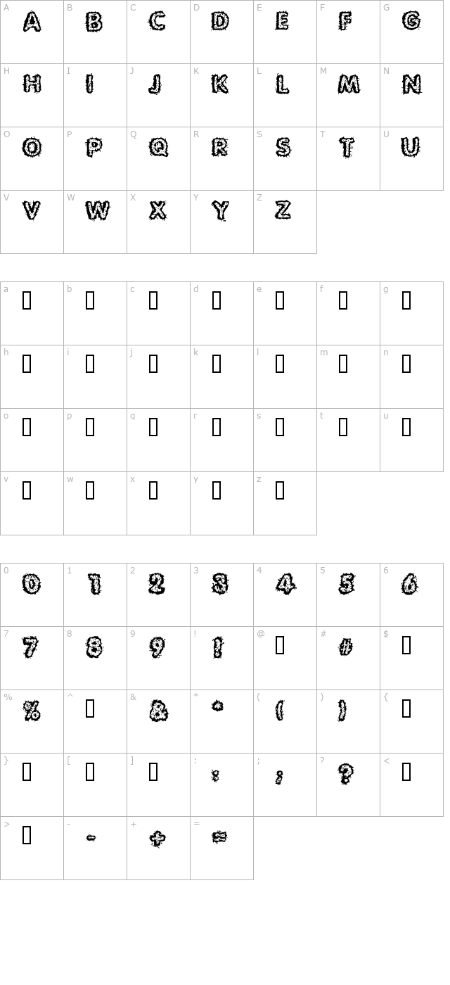 carvings character map