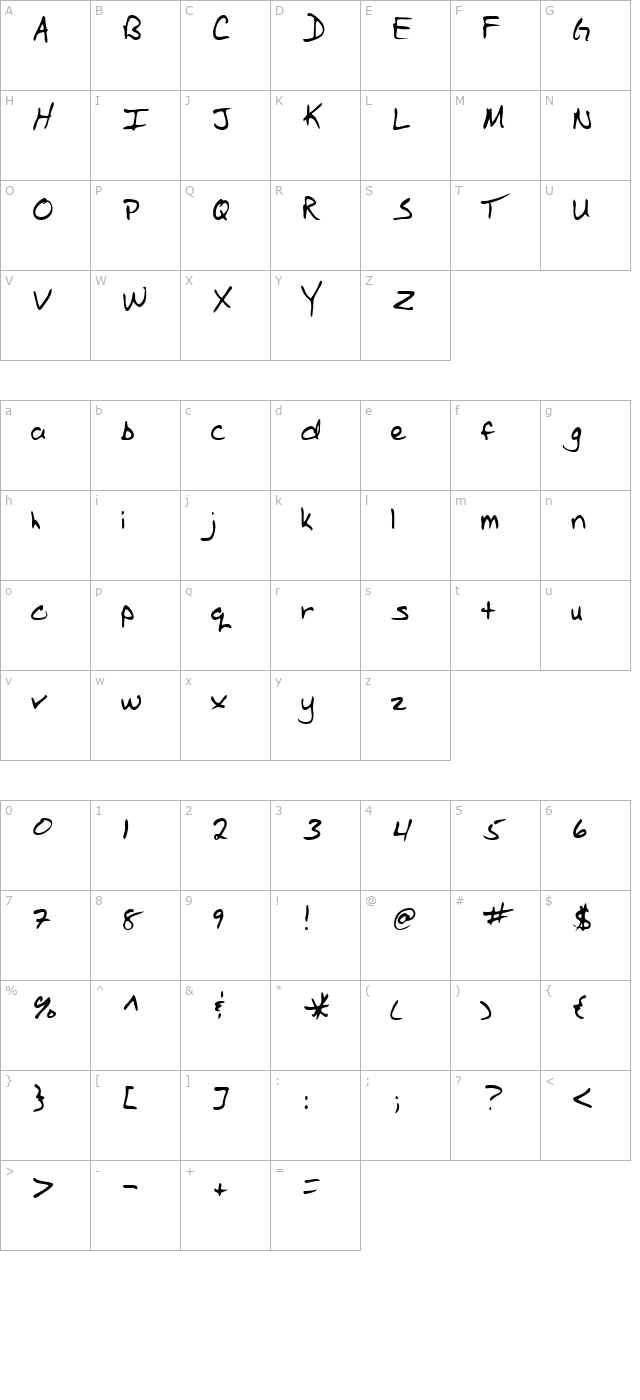 casey-regular character map