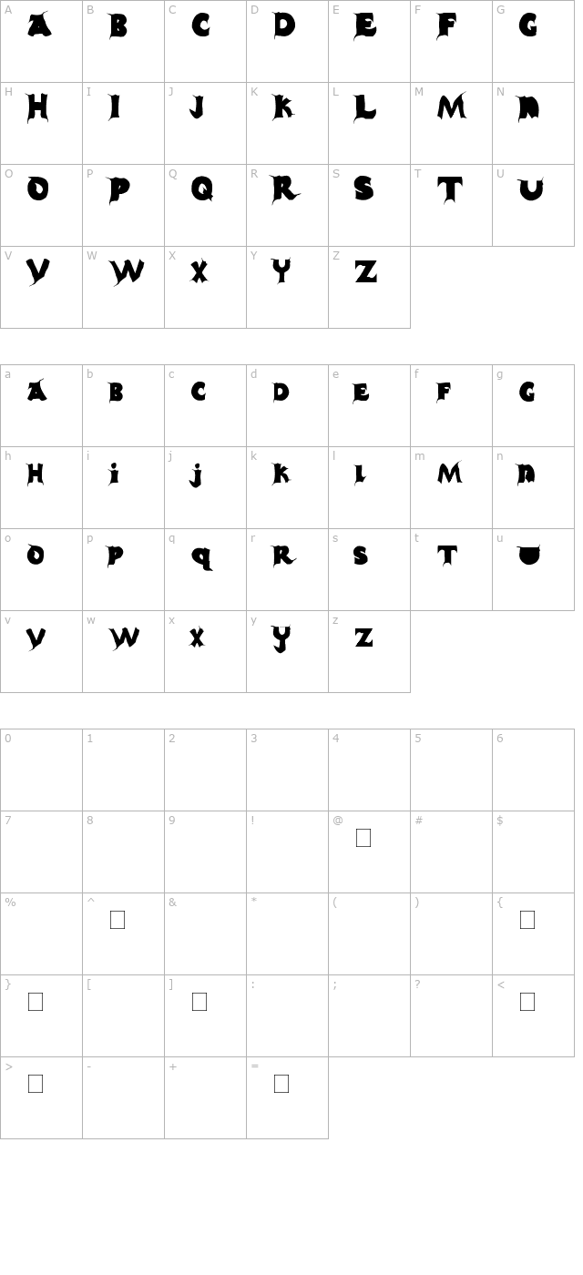 Casper character map