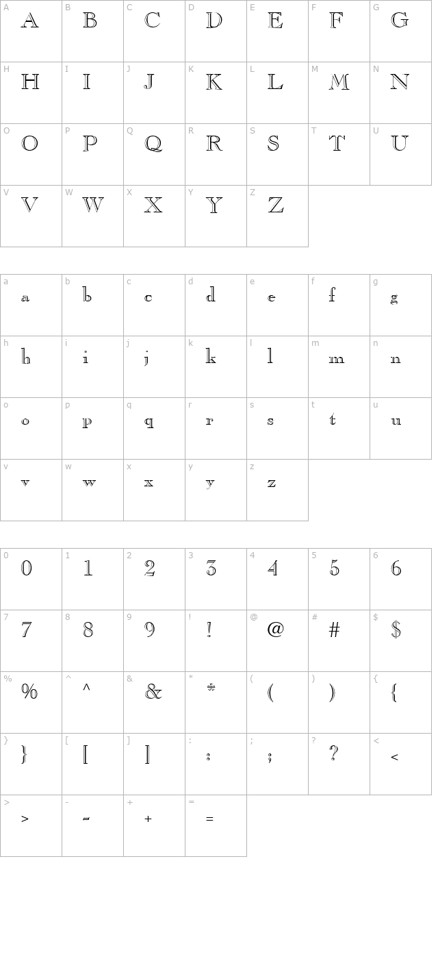 casperopenface character map