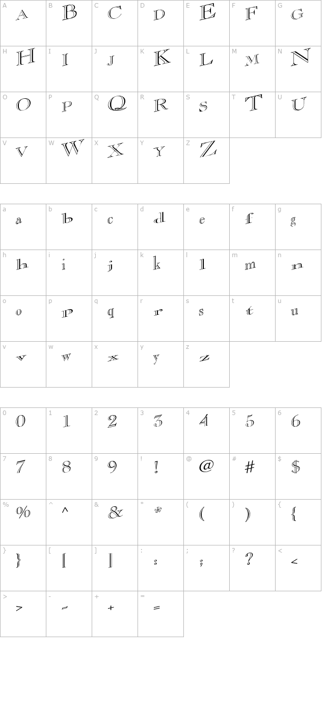 casque-open-face-wacky character map