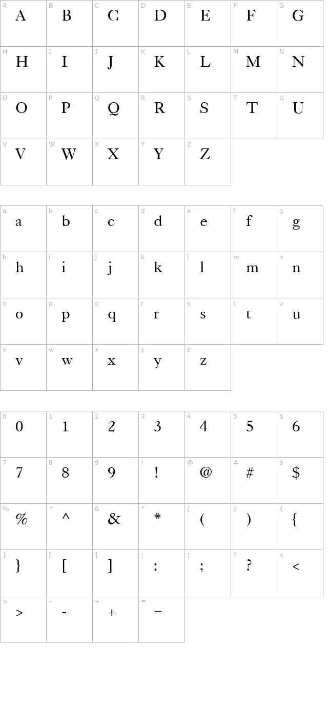 Casque character map