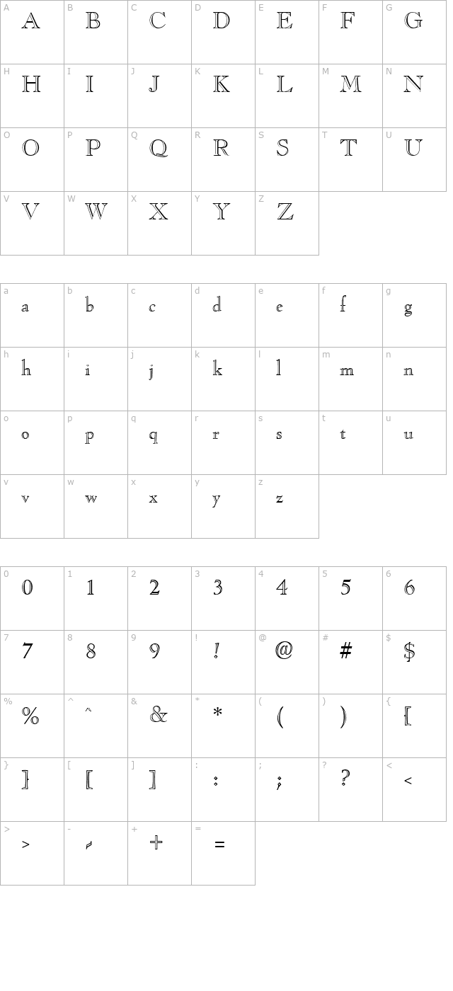 CasqueOpenFace character map