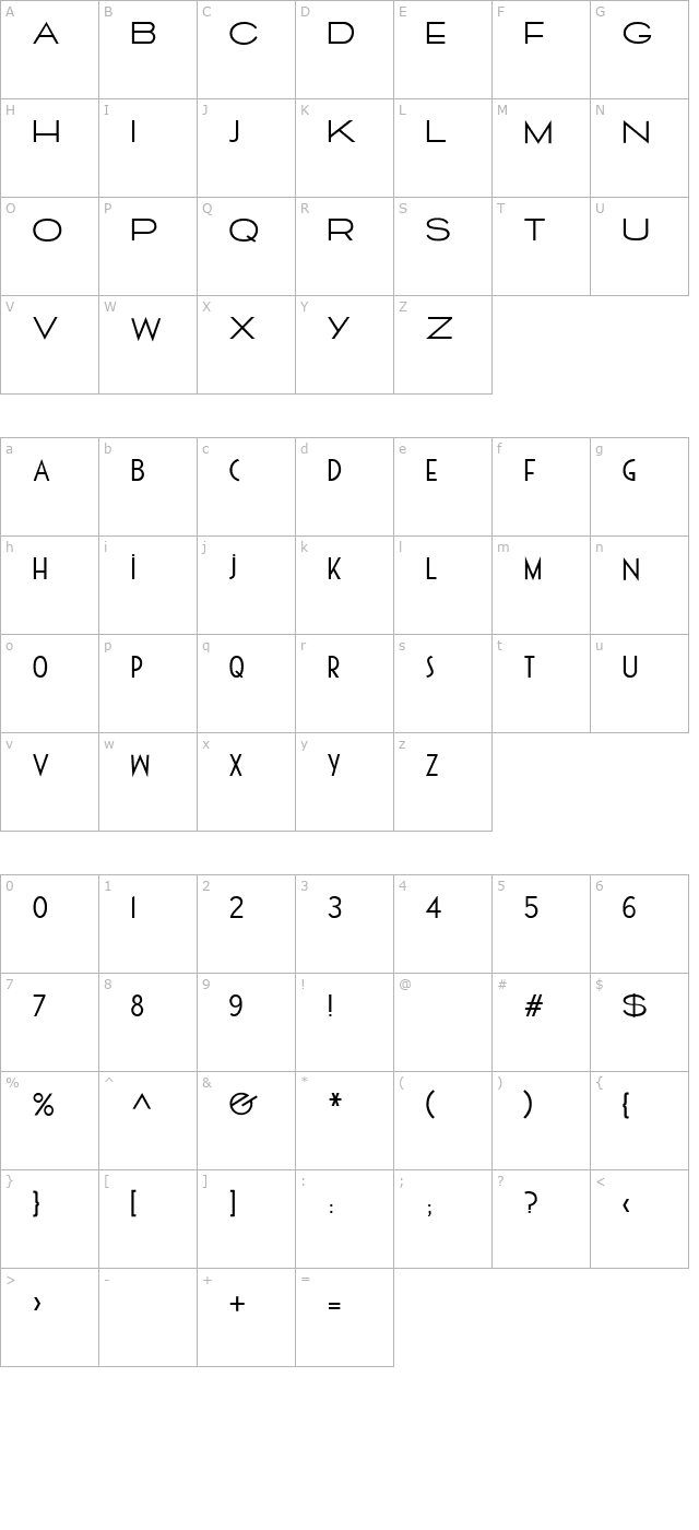 Cassandra Normal PDF character map