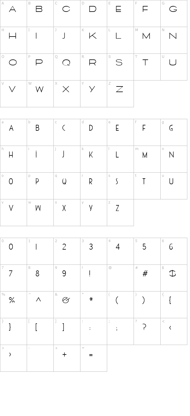 Cassandra Thin PDF character map