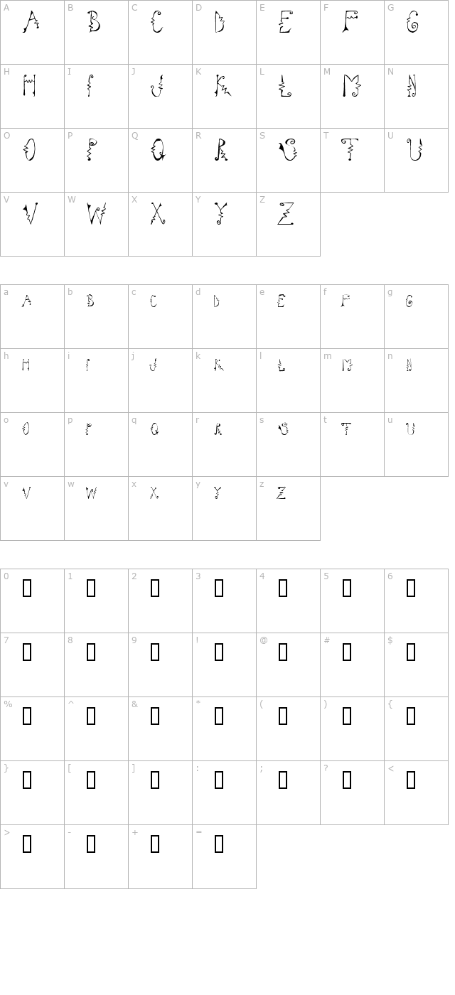 cassatta-zig character map